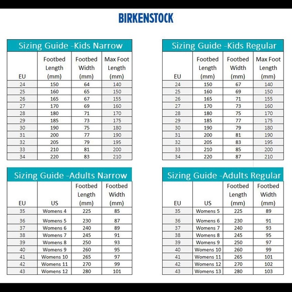 💥NWT 🤩 BIRKENSTOCK sneakers 💥 - Picture 11 of 11